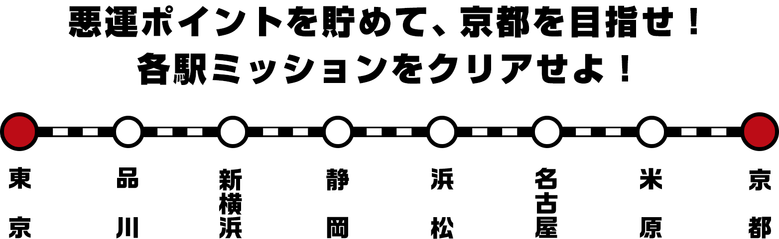 悪運ポイントを貯めて、京都を目指せ！各駅ミッションをクリアせよ！
